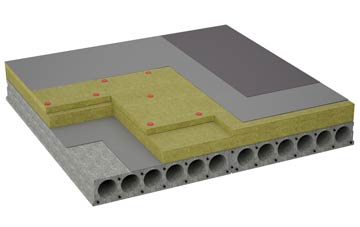 considerations of Rackham flat roofing insulation